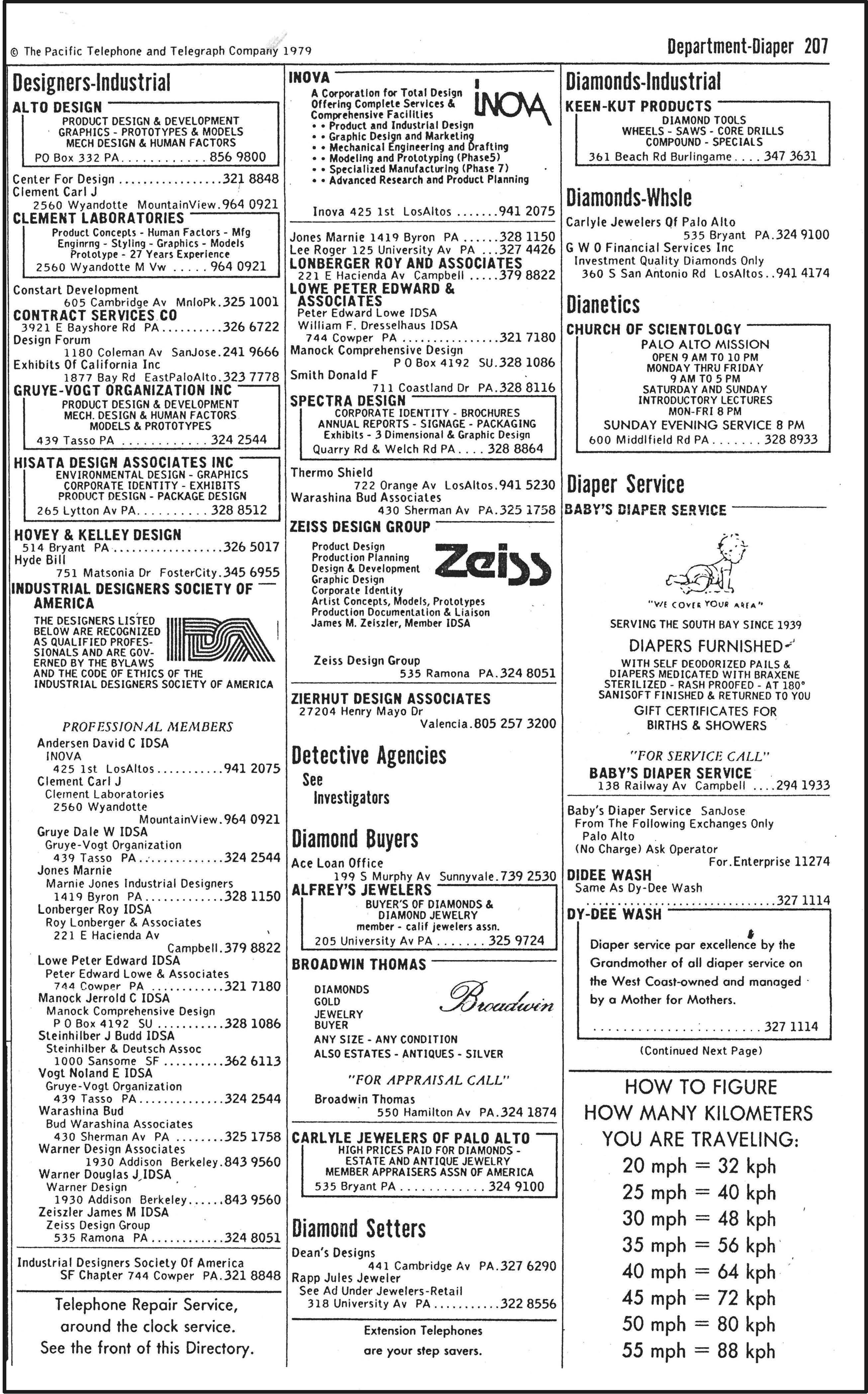 Phone Book Page